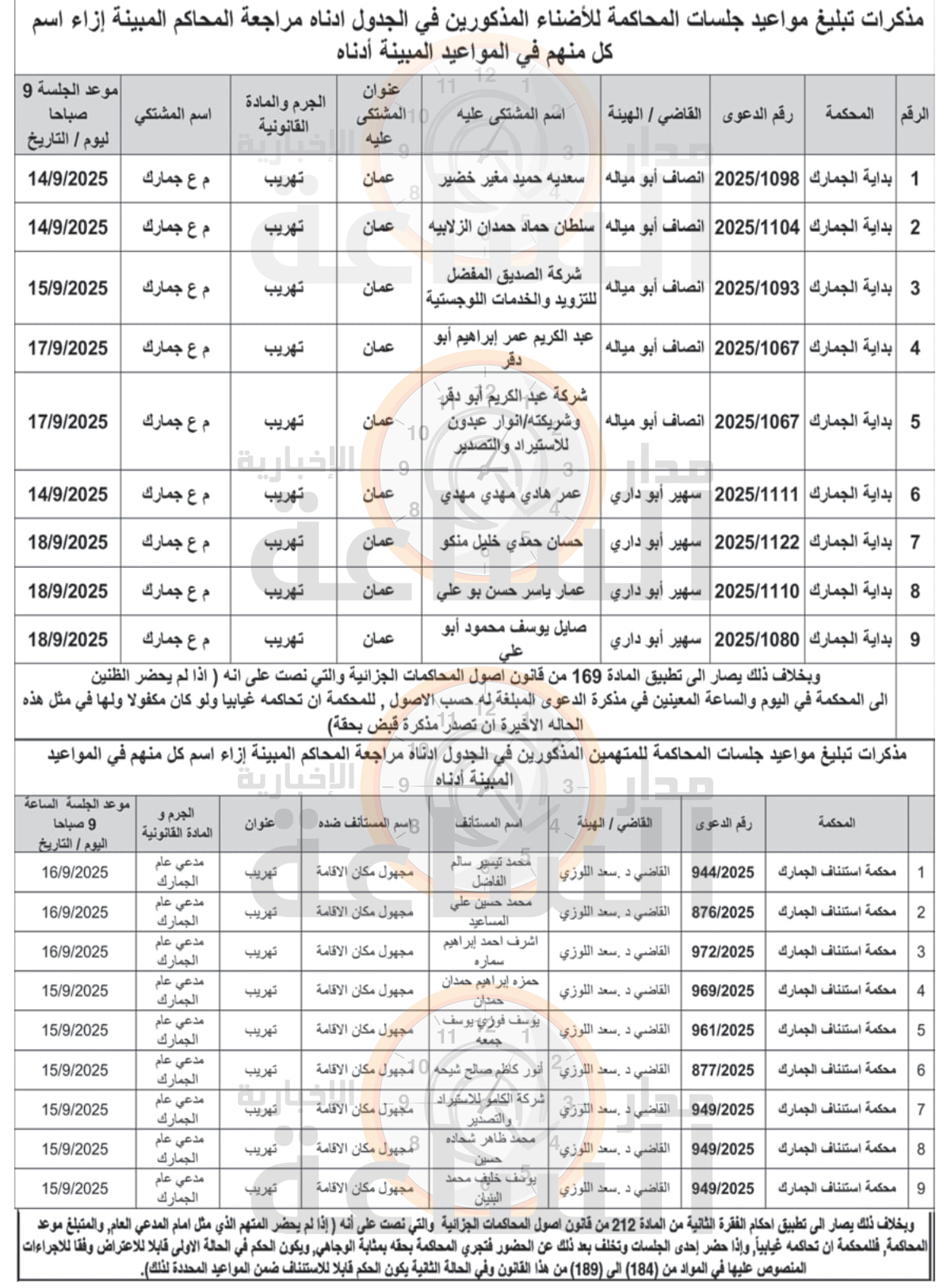 Madar Al-Saa Images 0.2465339345063372
