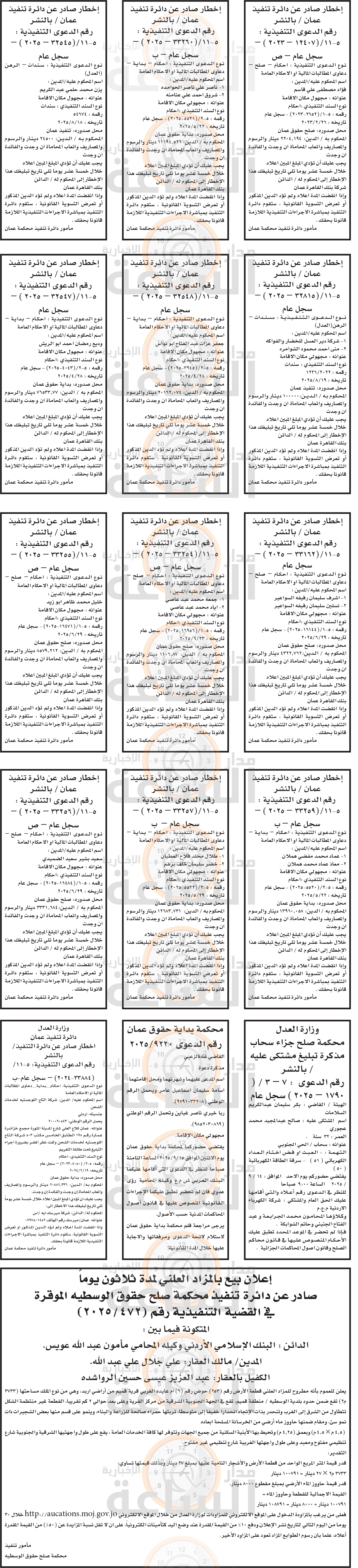 Madar Al-Saa Images 0.7895108807594086