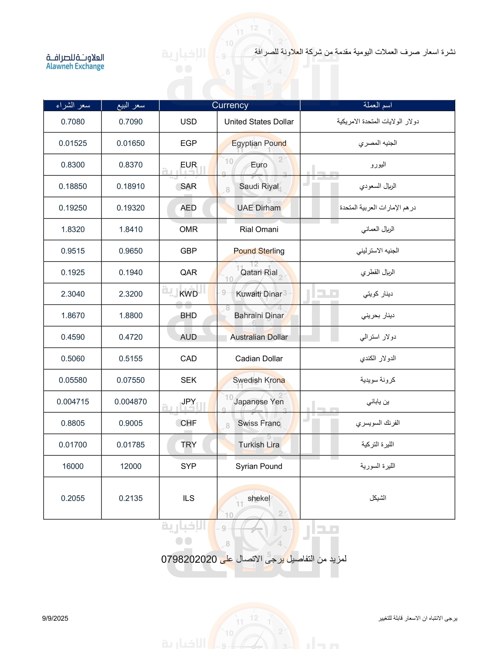 Madar Al-Saa Images 0.6337564102333444