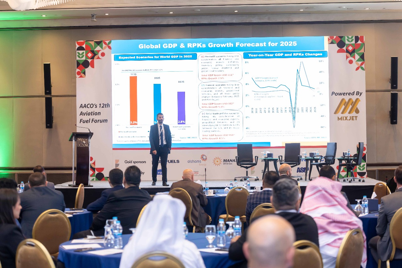 Madar Al-Saa Images 0.3211020627102896