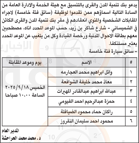 Madar Al-Saa Images 0.3456670582324184