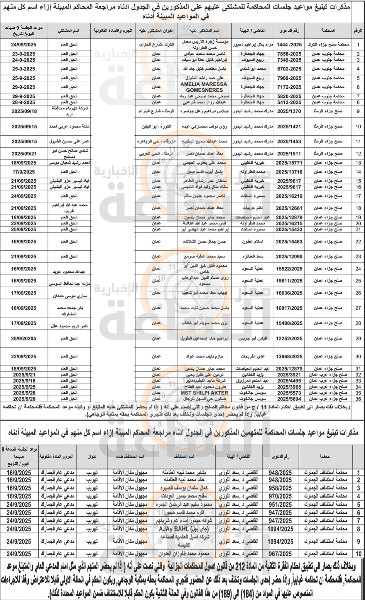 Madar Al-Saa Images 0.7528154388471581