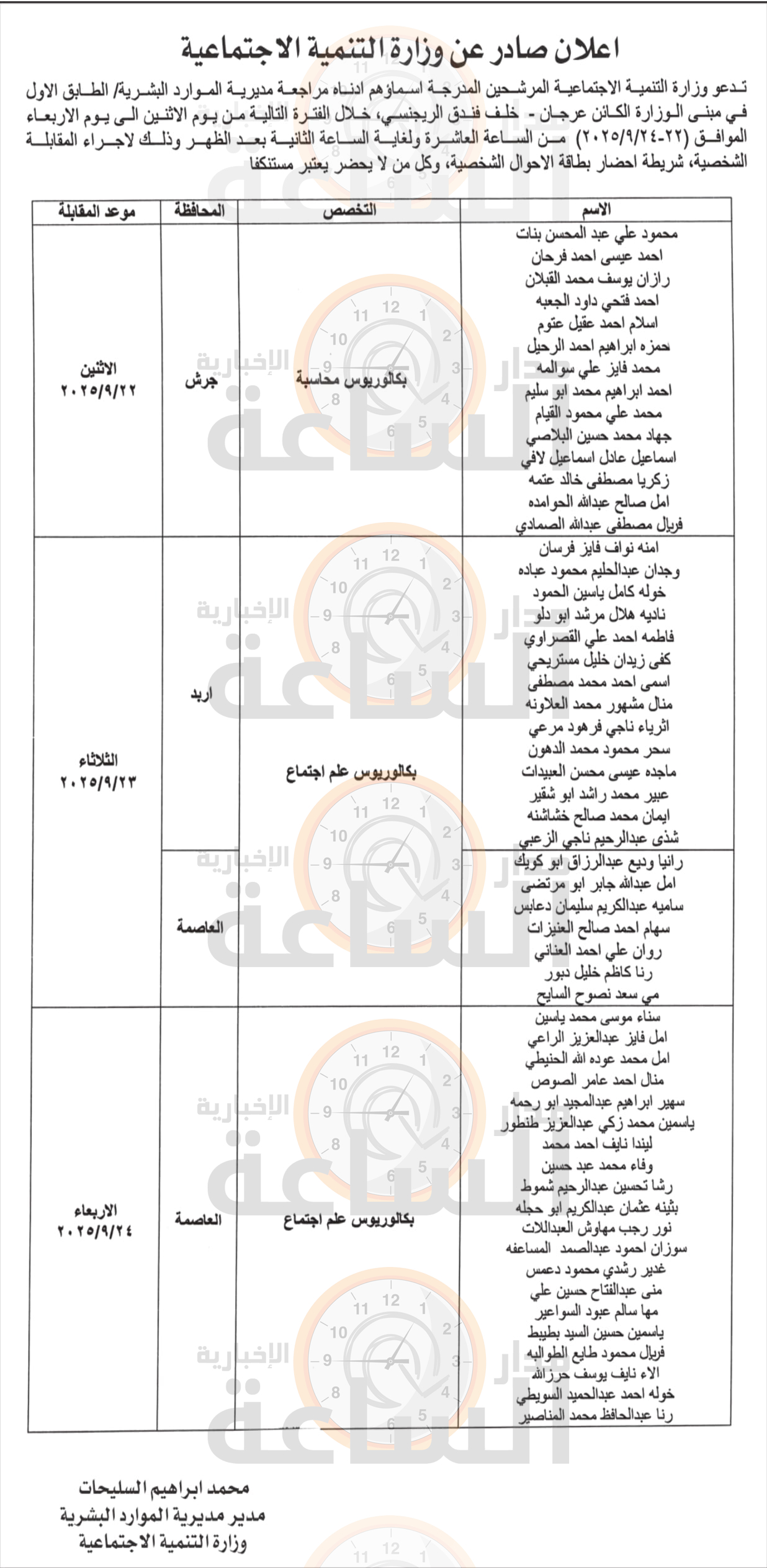Madar Al-Saa Images 0.35840316332917777