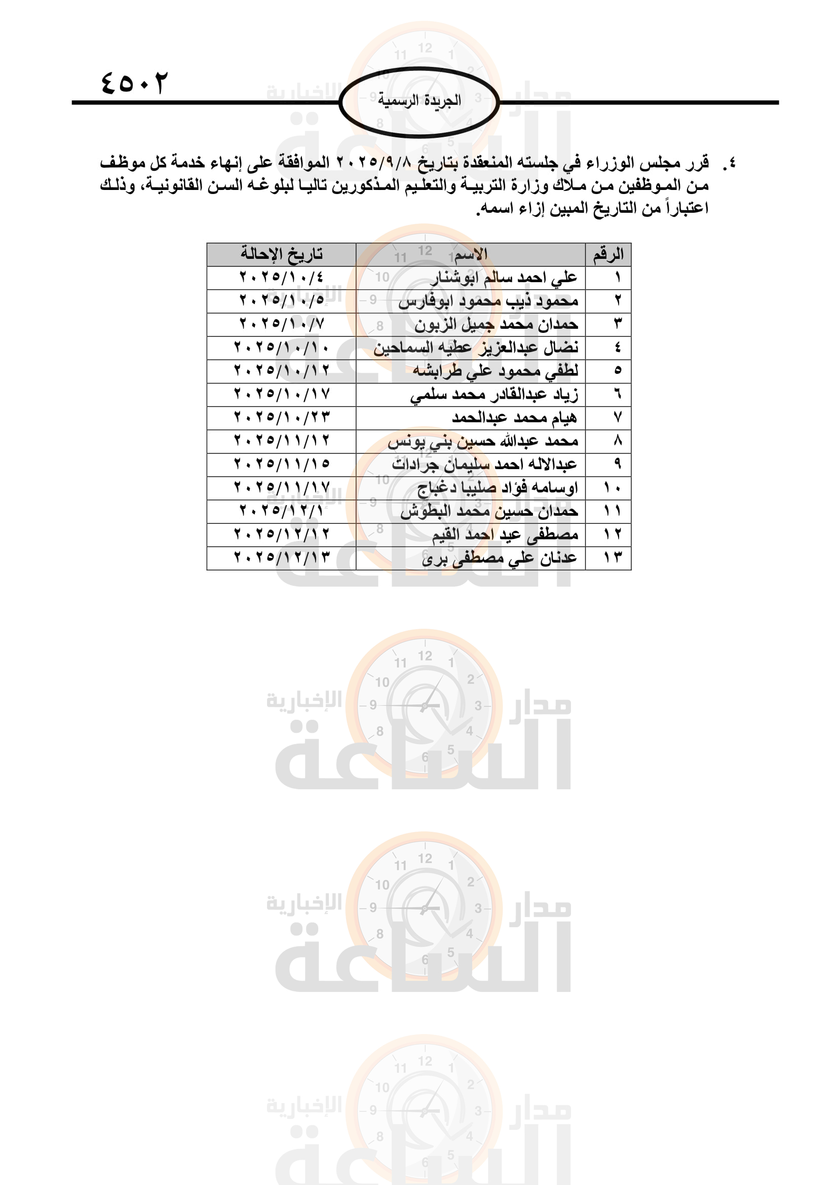 Madar Al-Saa Images 0.8441644633500553