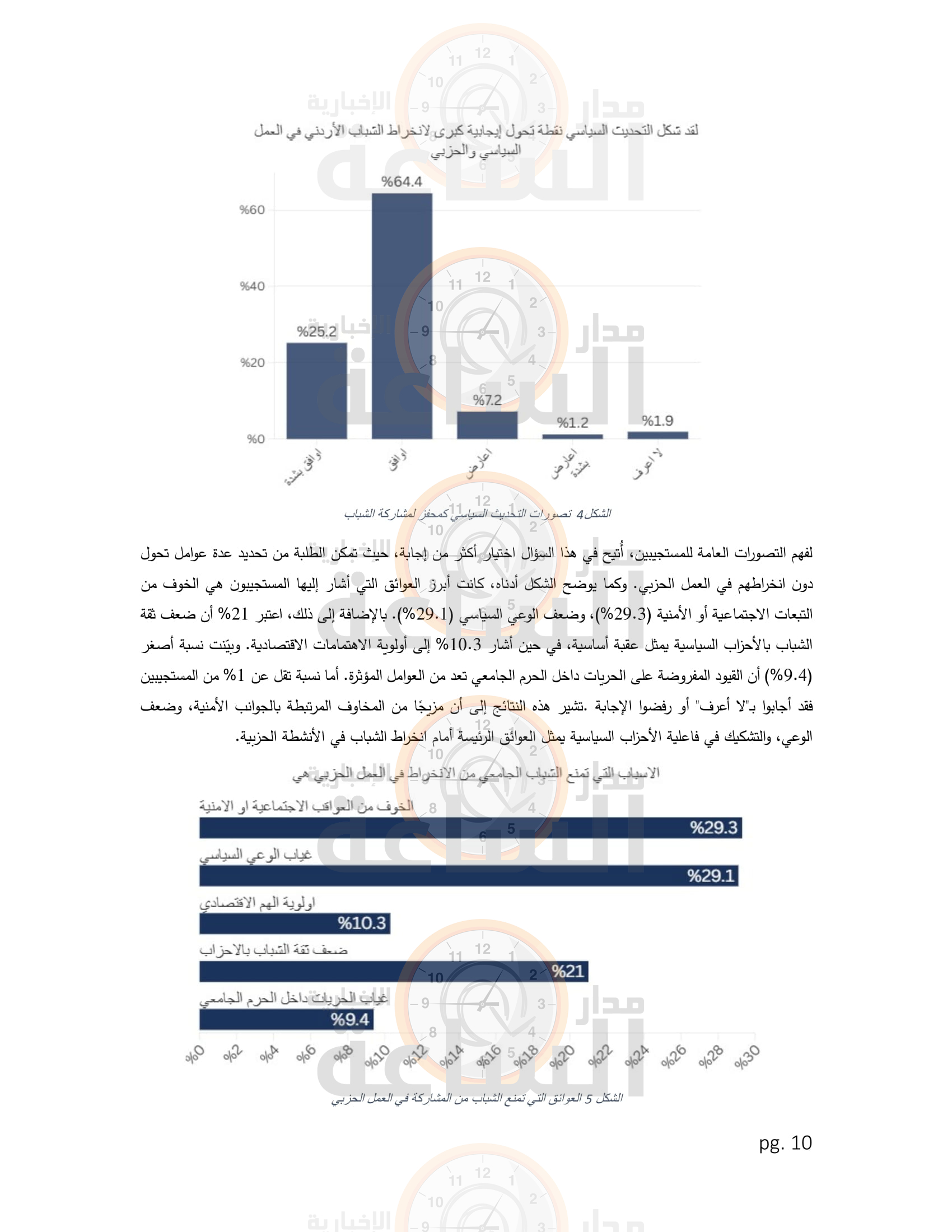 Madar Al-Saa Images 0.16477521047045462