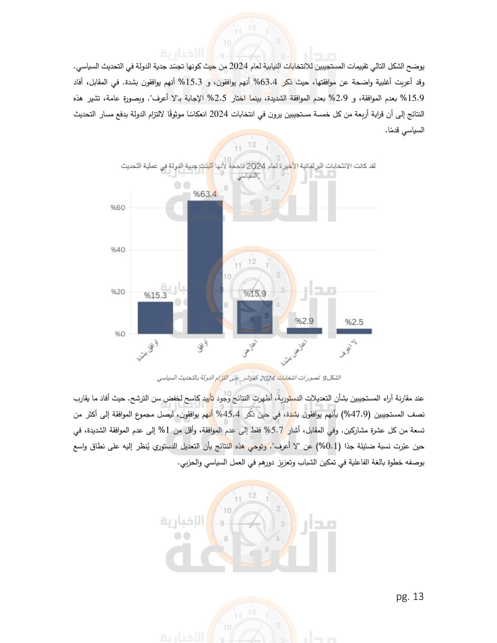 Madar Al-Saa Images 0.9339153463181797