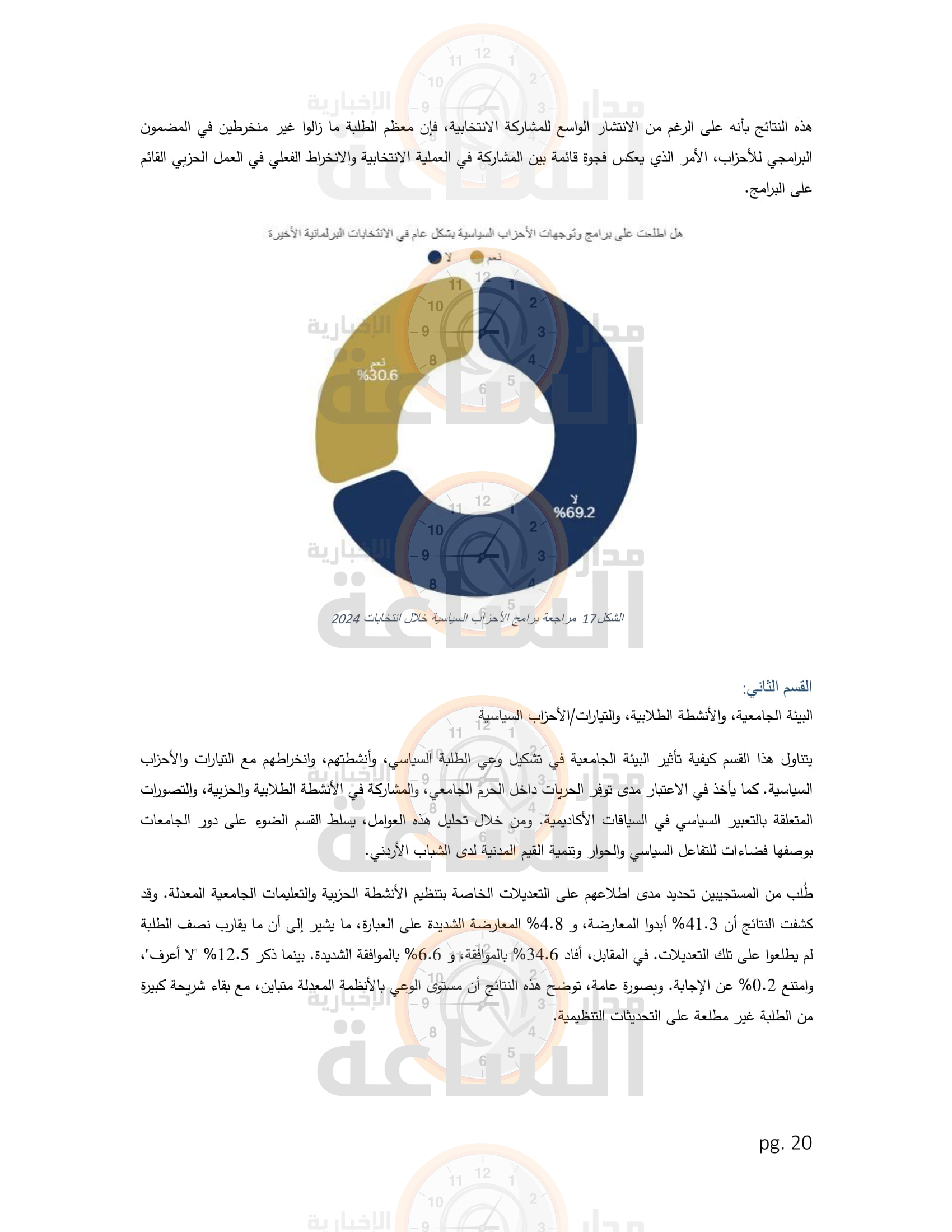 Madar Al-Saa Images 0.39414133185982614