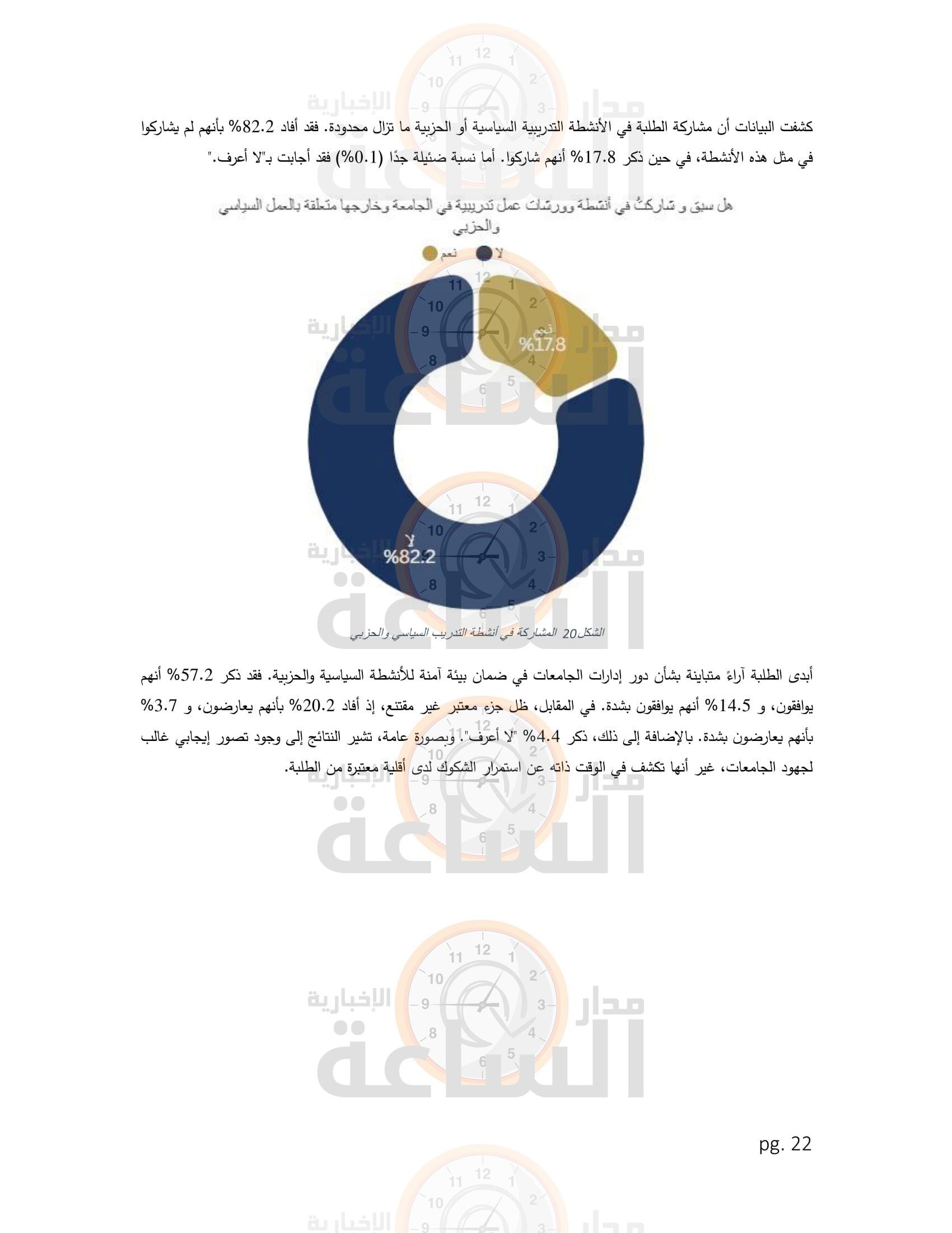 Madar Al-Saa Images 0.7357350501693578