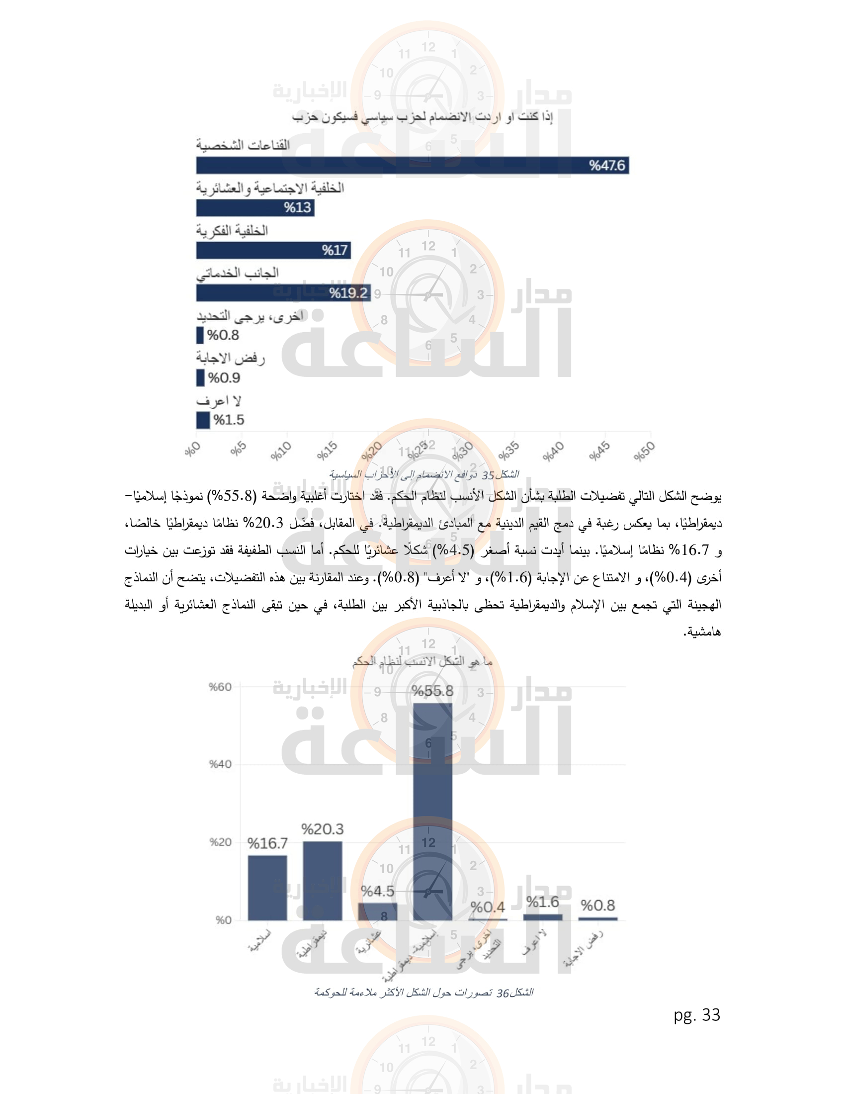 Madar Al-Saa Images 0.787630189103768