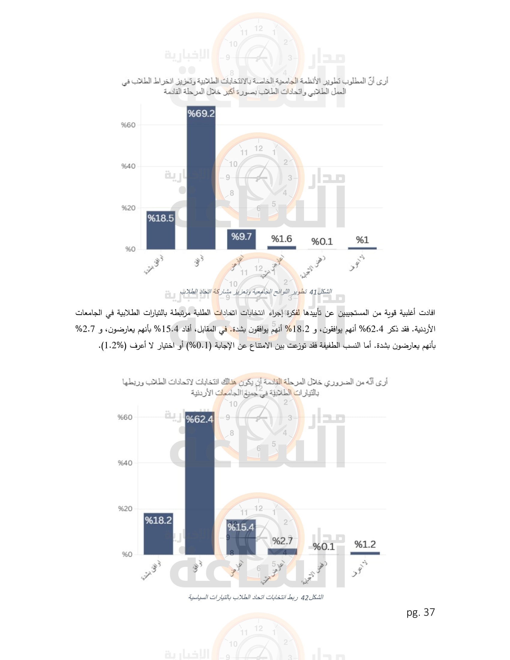 Madar Al-Saa Images 0.5509760525521353