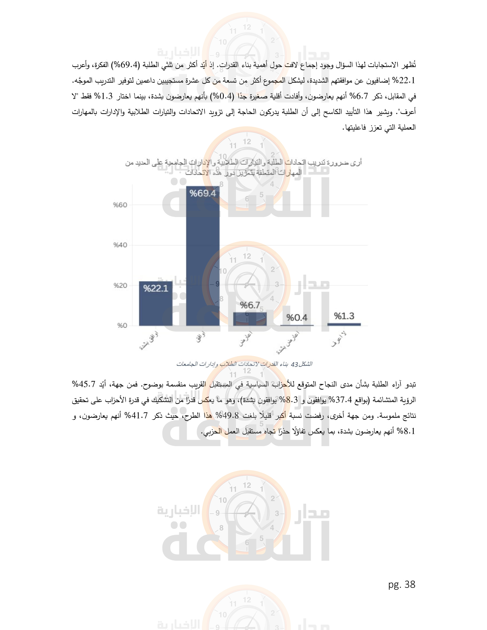 Madar Al-Saa Images 0.3634987821649459
