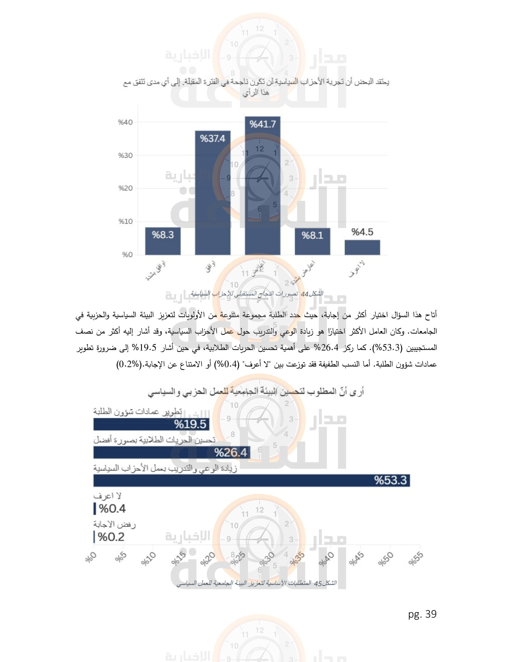 Madar Al-Saa Images 0.5726881337347807