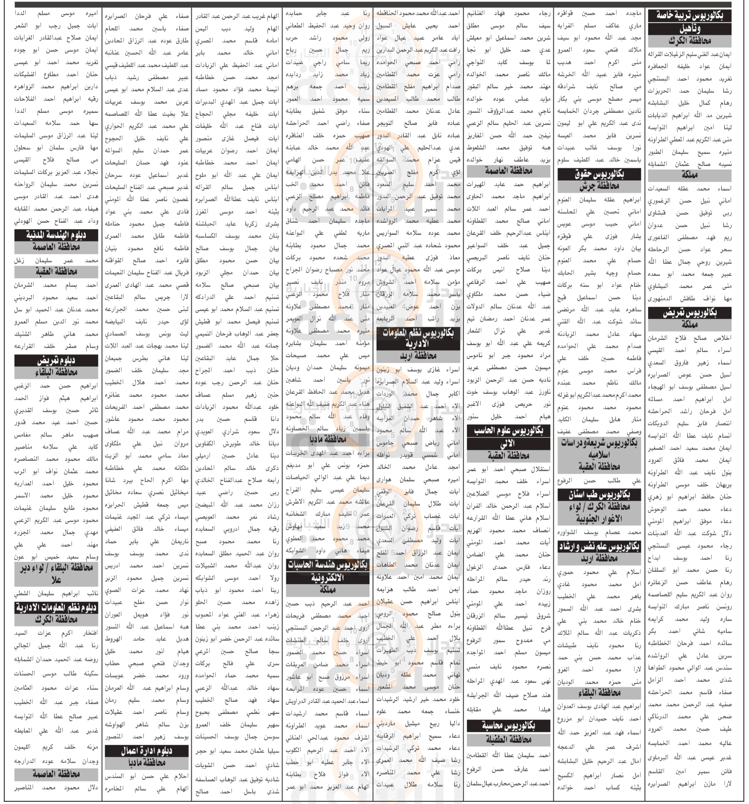 Madar Al-Saa Images 0.952752048658345