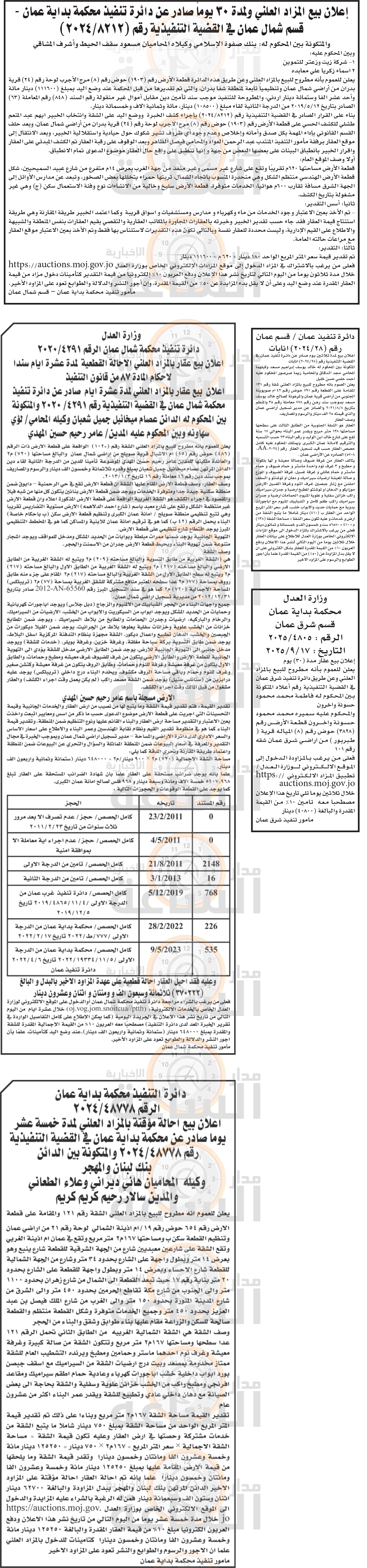 Madar Al-Saa Images 0.94021627232498