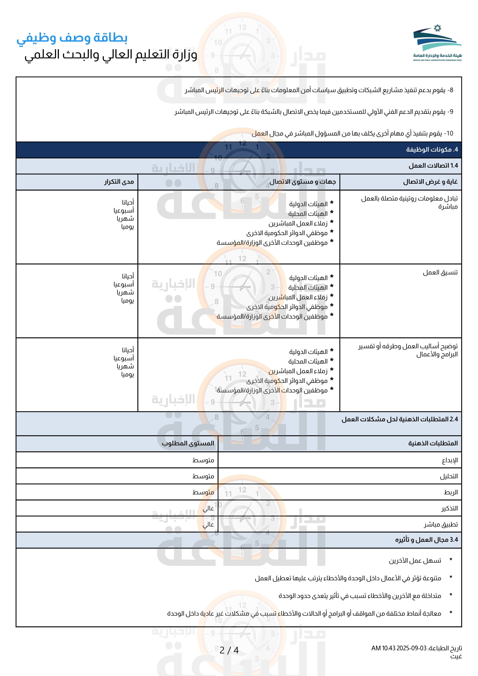 Madar Al-Saa Images 0.07596472941774846