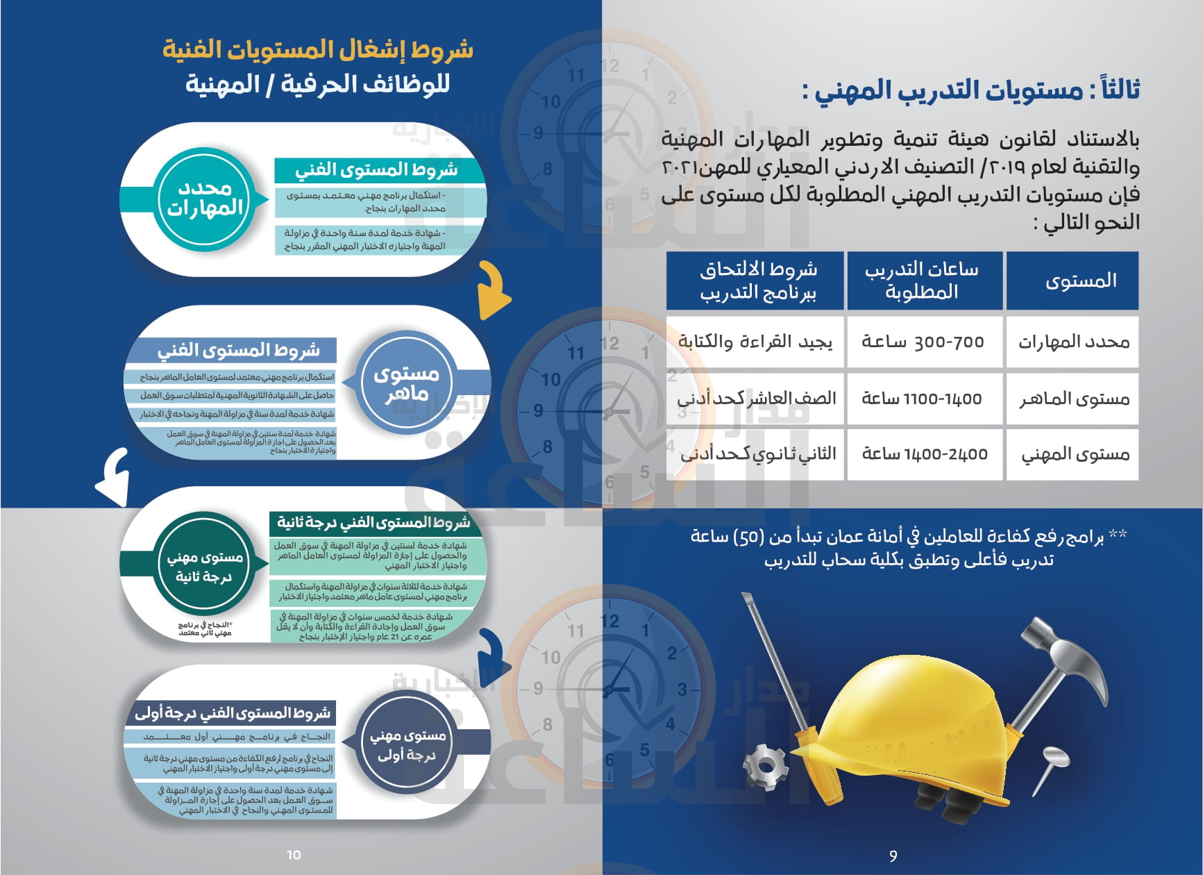 Madar Al-Saa Images 0.4469046933483444