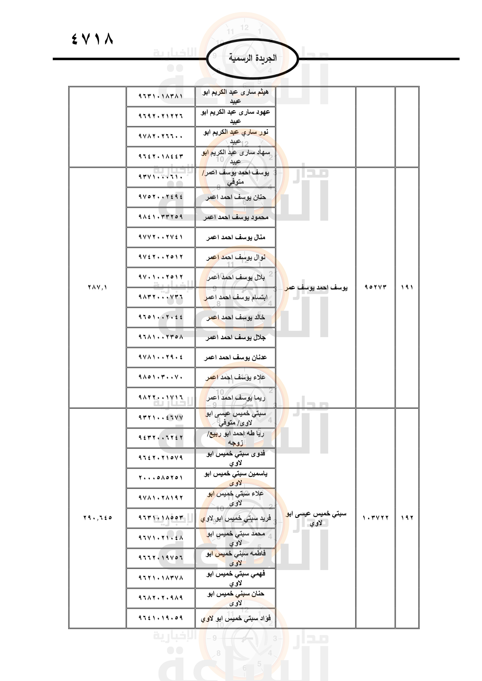 Madar Al-Saa Images 0.9838346163269951