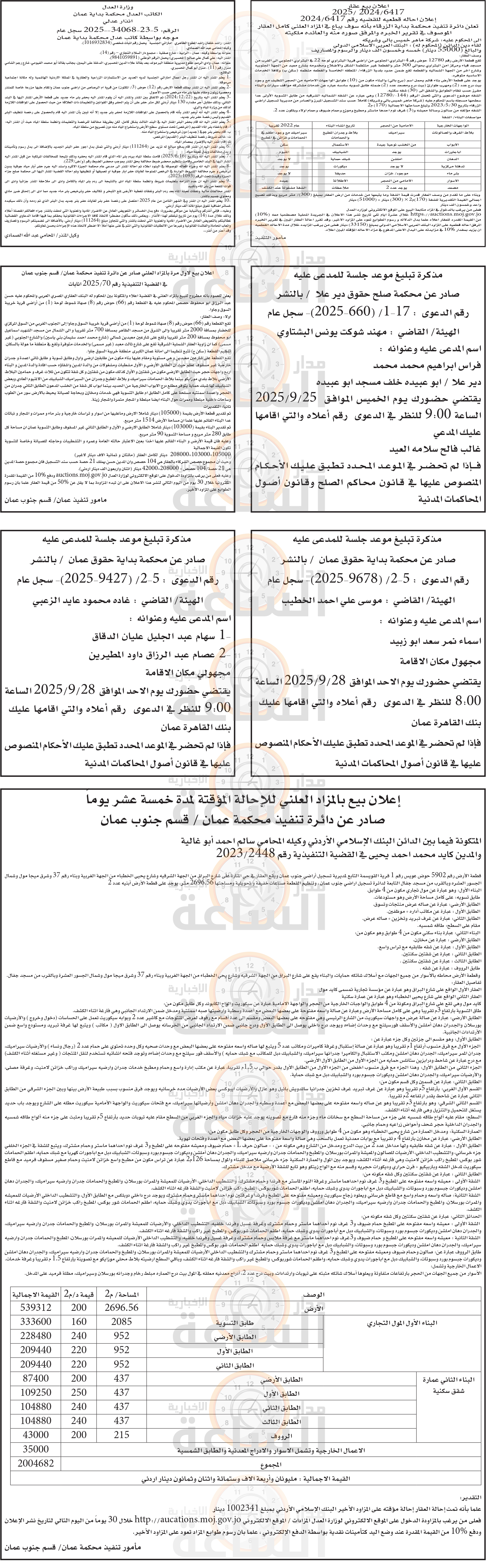 Madar Al-Saa Images 0.040883550907477306