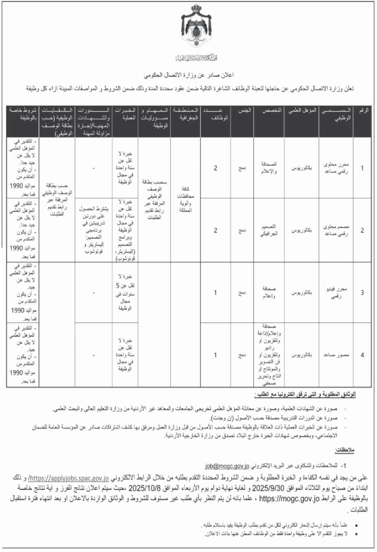 Madar Al-Saa Images 0.043919424643744875