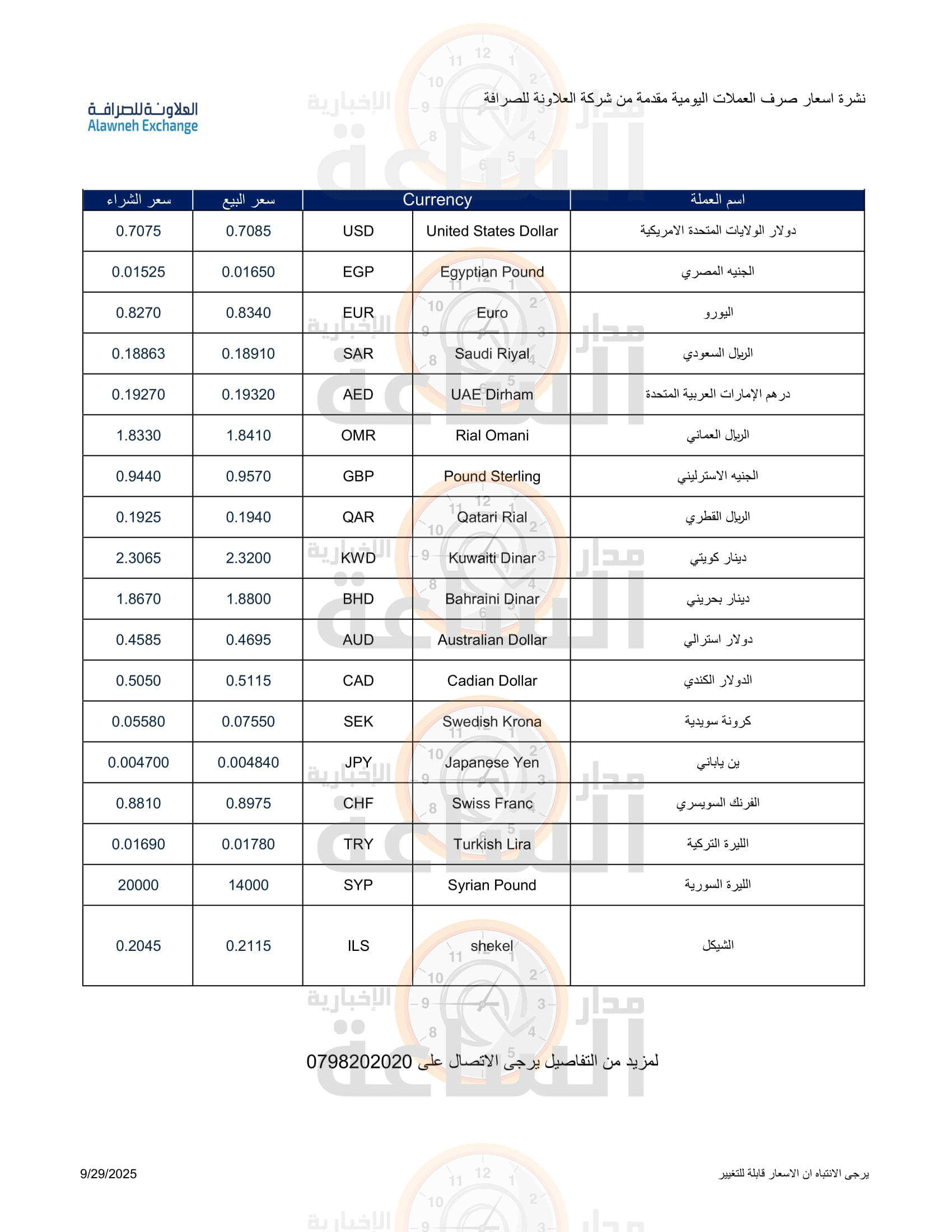 Madar Al-Saa Images 0.5469594607847719