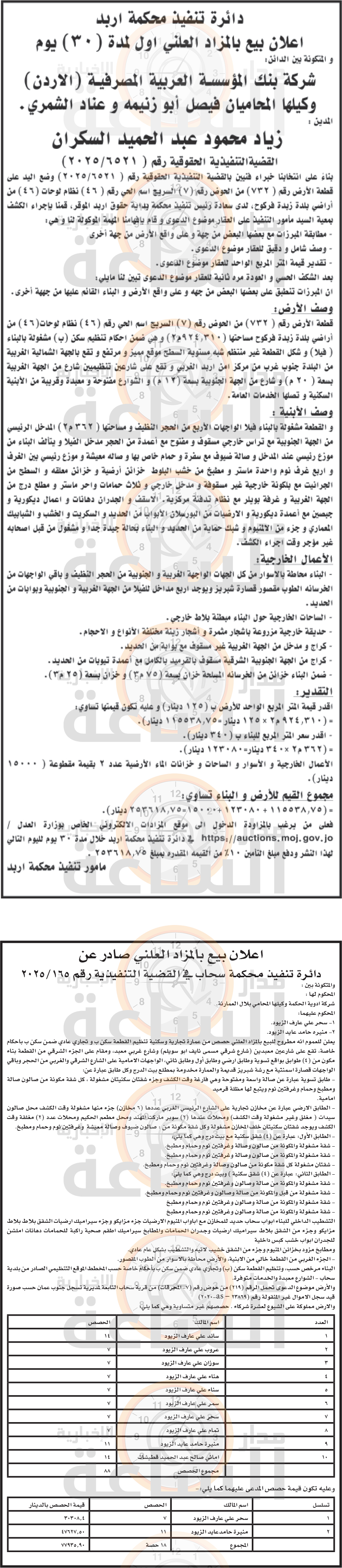 Madar Al-Saa Images 0.8478122100711222