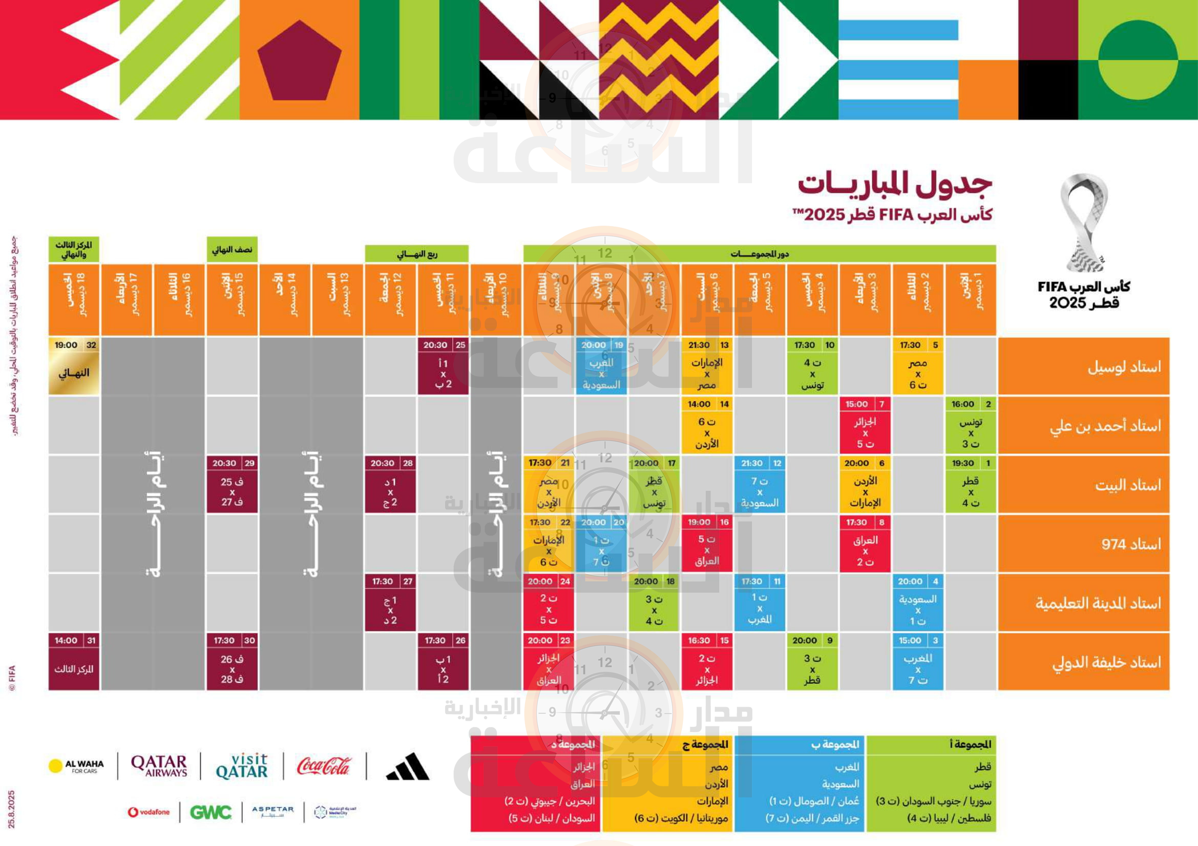 Madar Al-Saa Images 0.7451210073869545