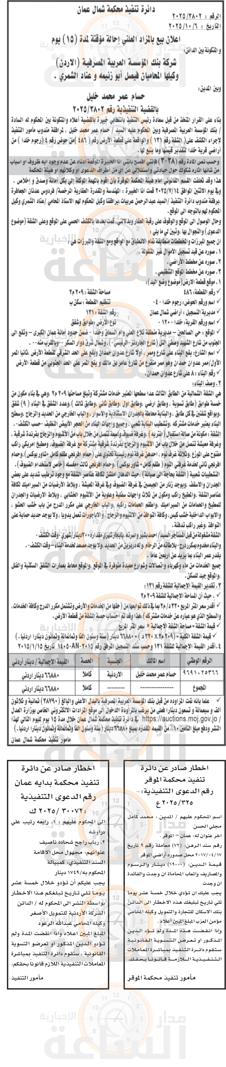 Madar Al-Saa Images 0.027026937072052837