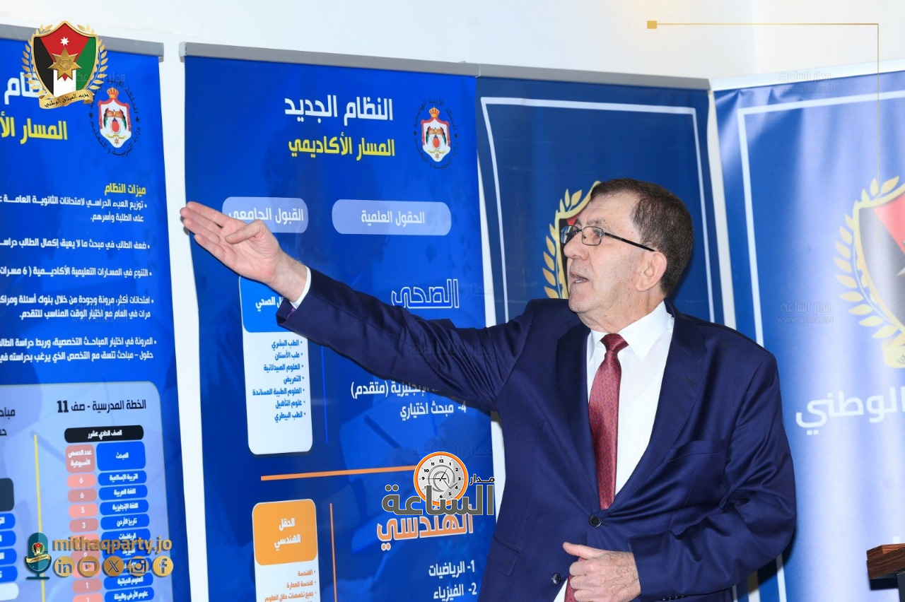 Madar Al-Saa Images 0.6354043496235954