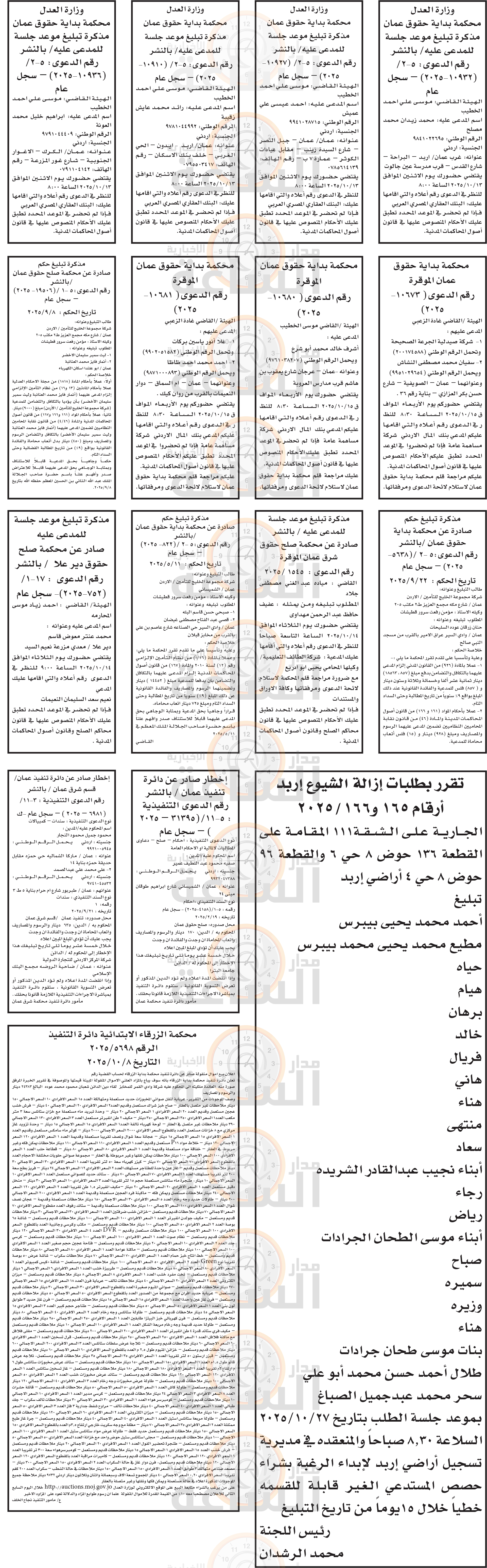 Madar Al-Saa Images 0.17363356446260714