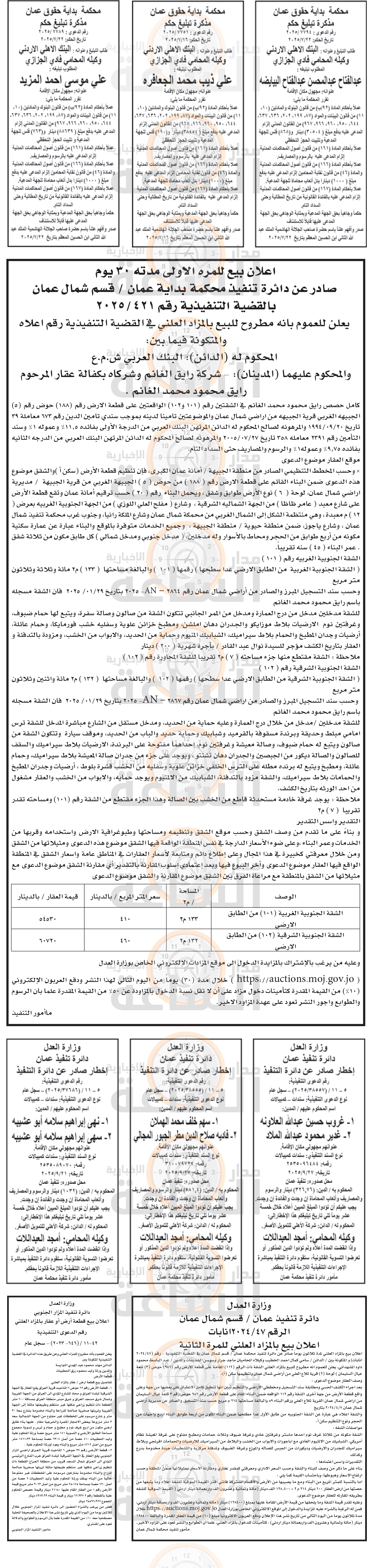 Madar Al-Saa Images 0.9993060052090166