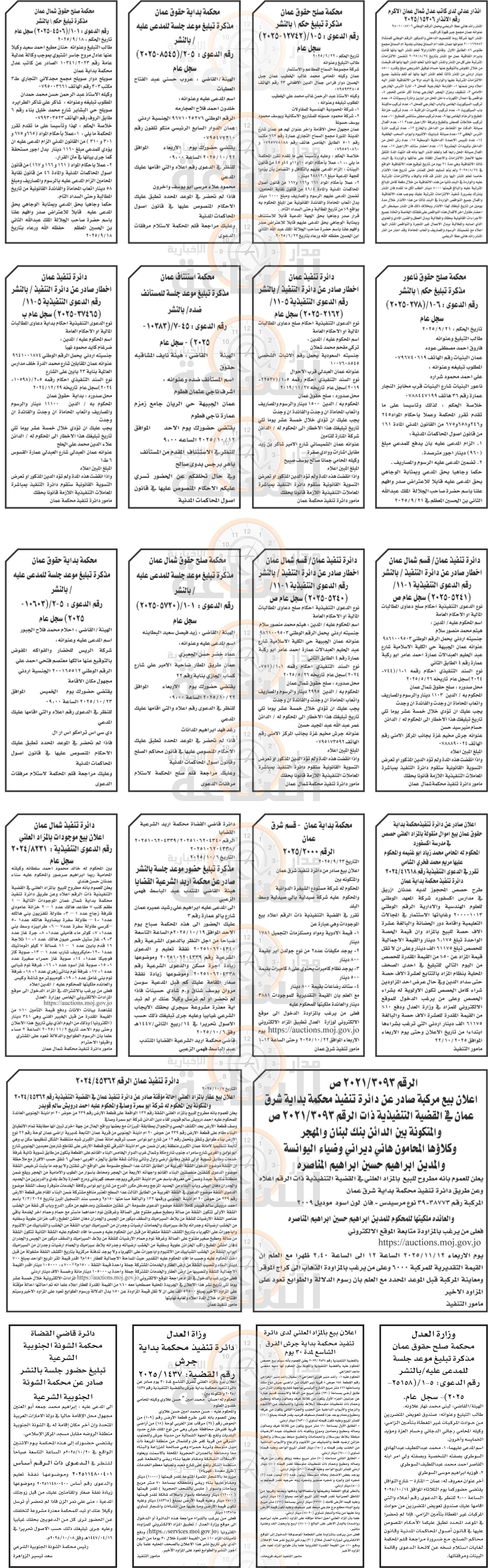 Madar Al-Saa Images 0.09020966423655097