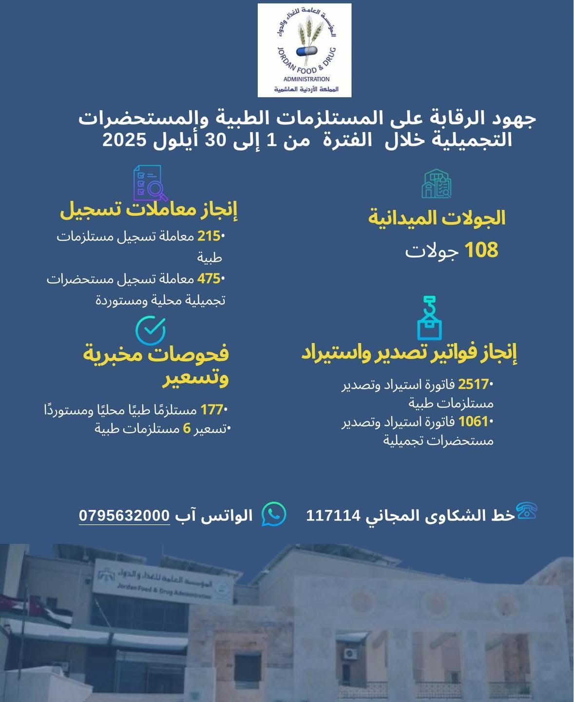 Madar Al-Saa Images 0.589346606837646