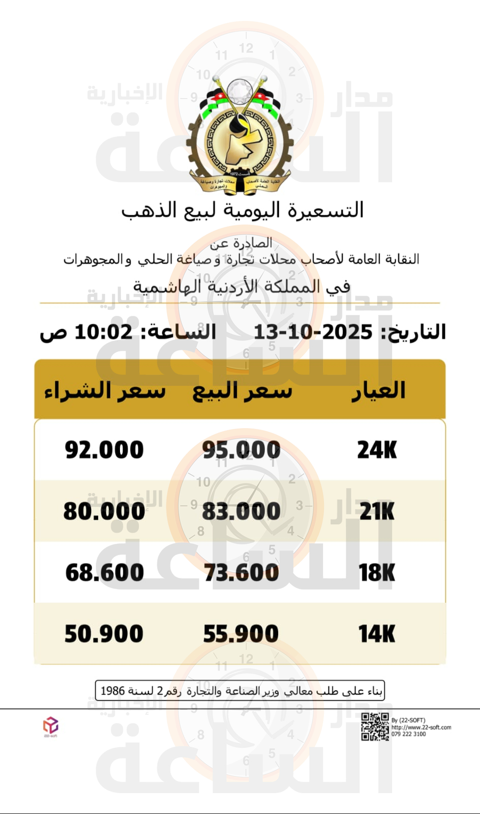 Madar Al-Saa Images 0.5574895587501093