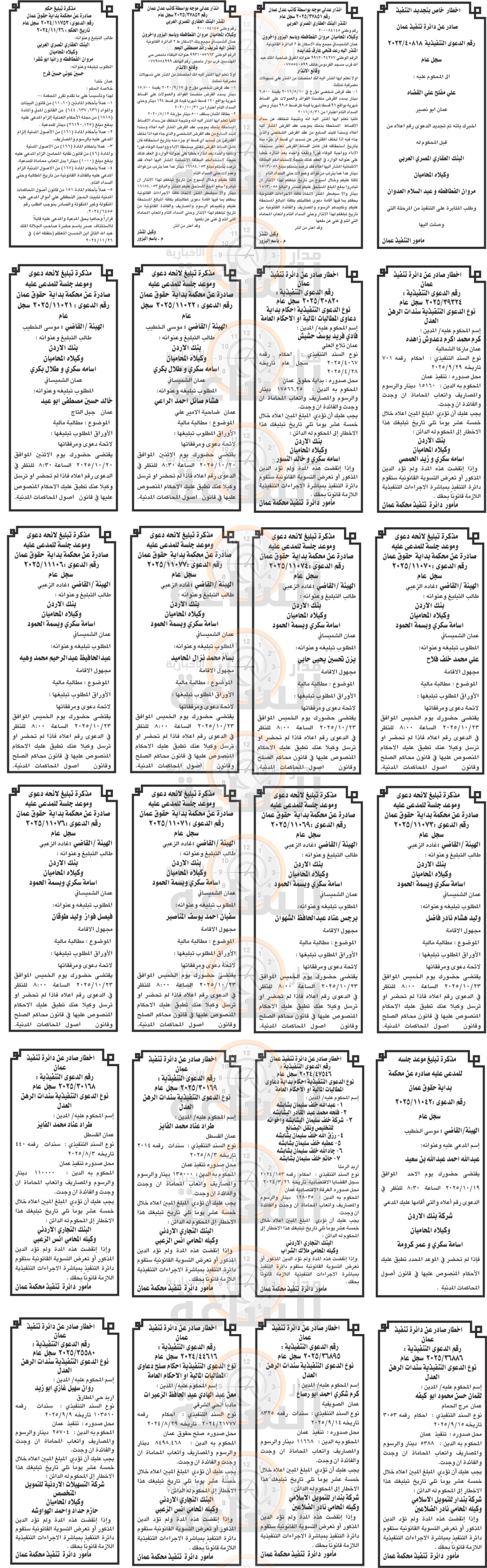 Madar Al-Saa Images 0.0803532401817082