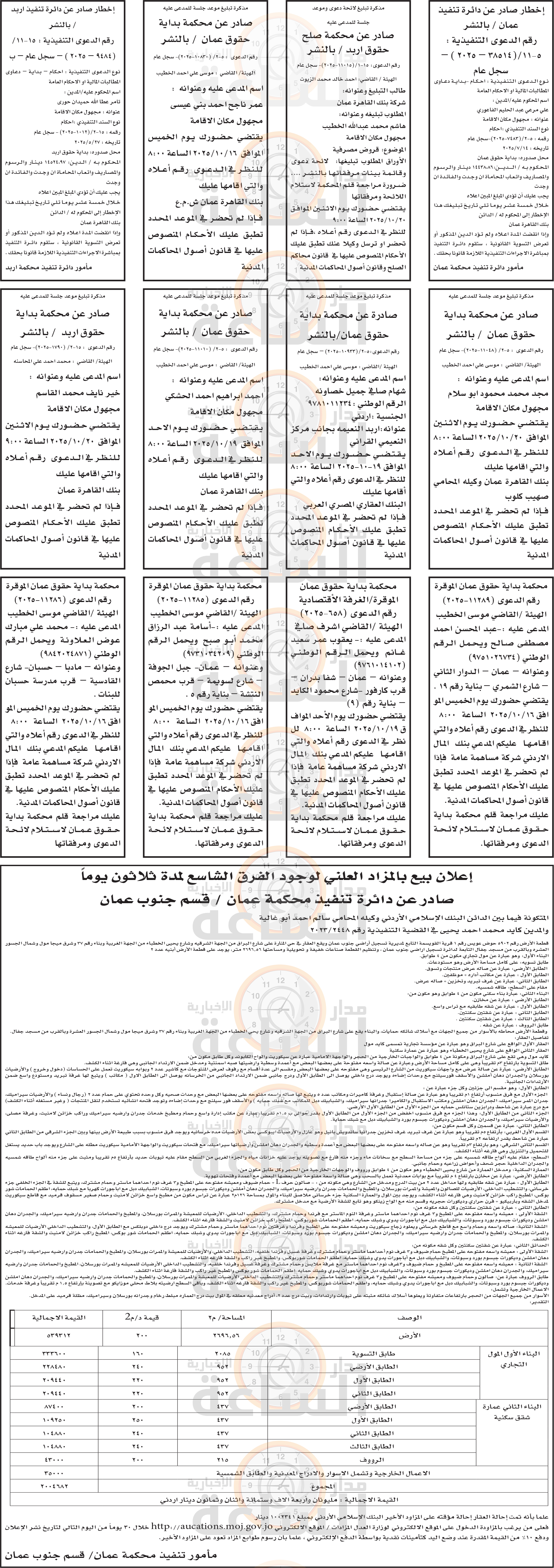 Madar Al-Saa Images 0.7230849084872191