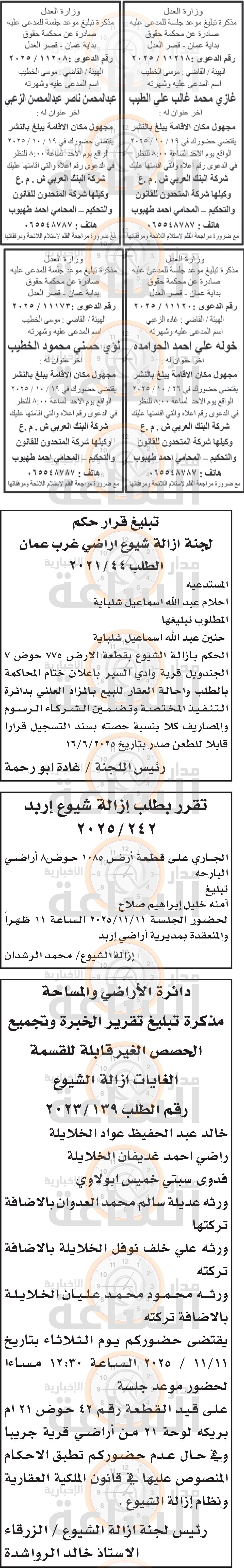 Madar Al-Saa Images 0.2864753170109825