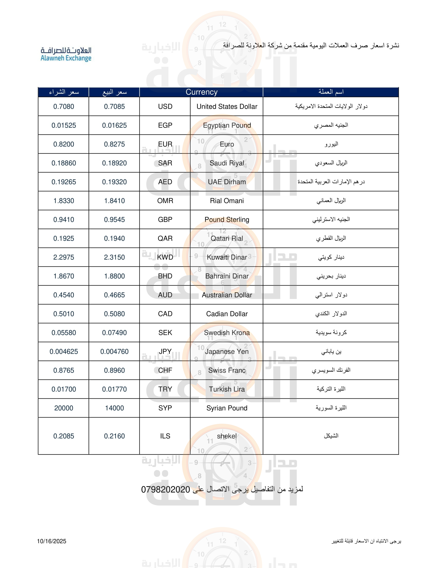 Madar Al-Saa Images 0.46661493893429673