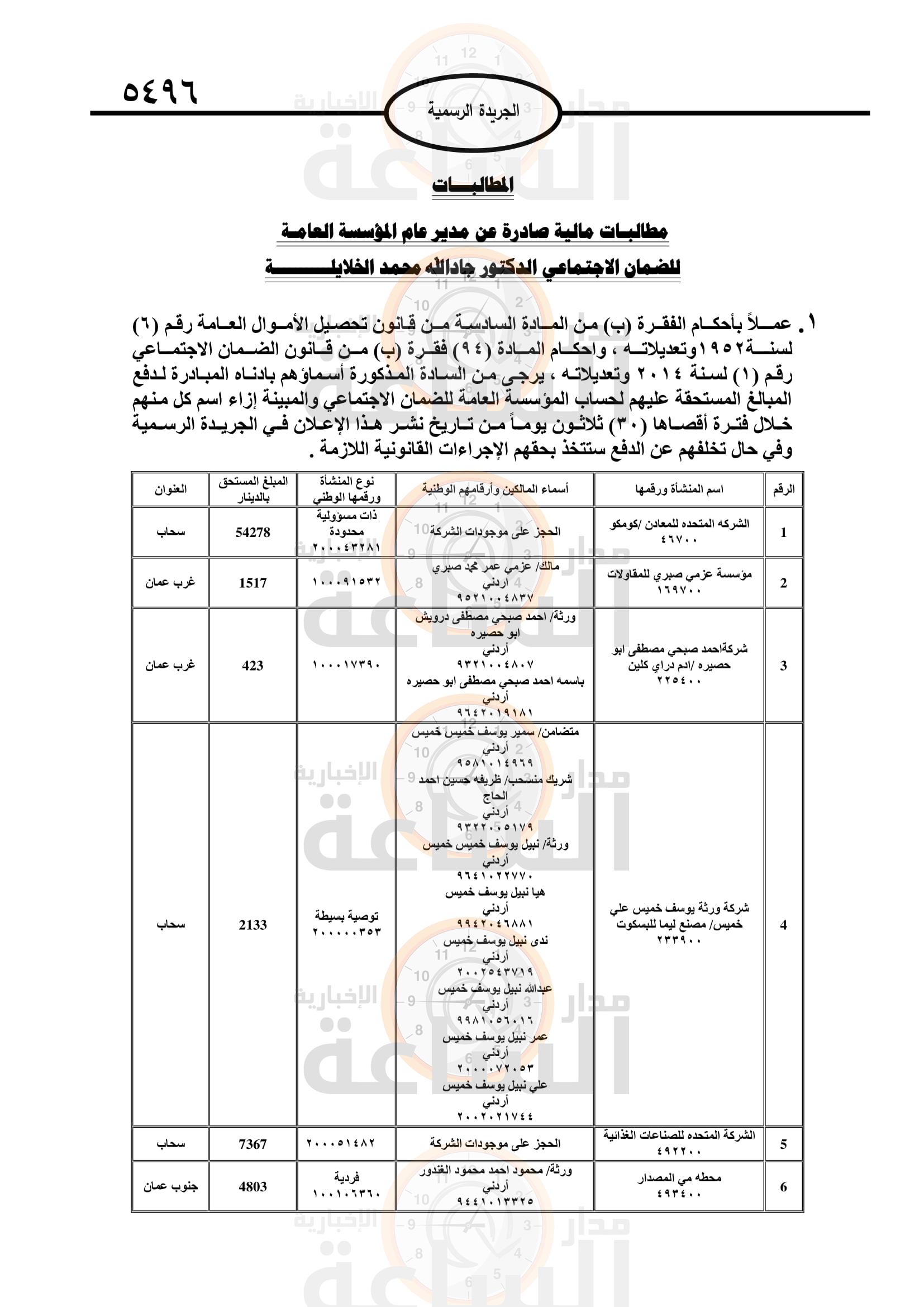 Madar Al-Saa Images 0.4190751516123431