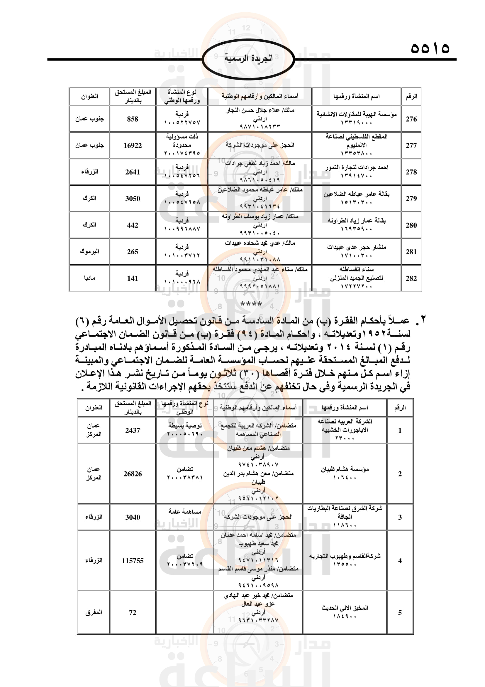 Madar Al-Saa Images 0.8173327205385773