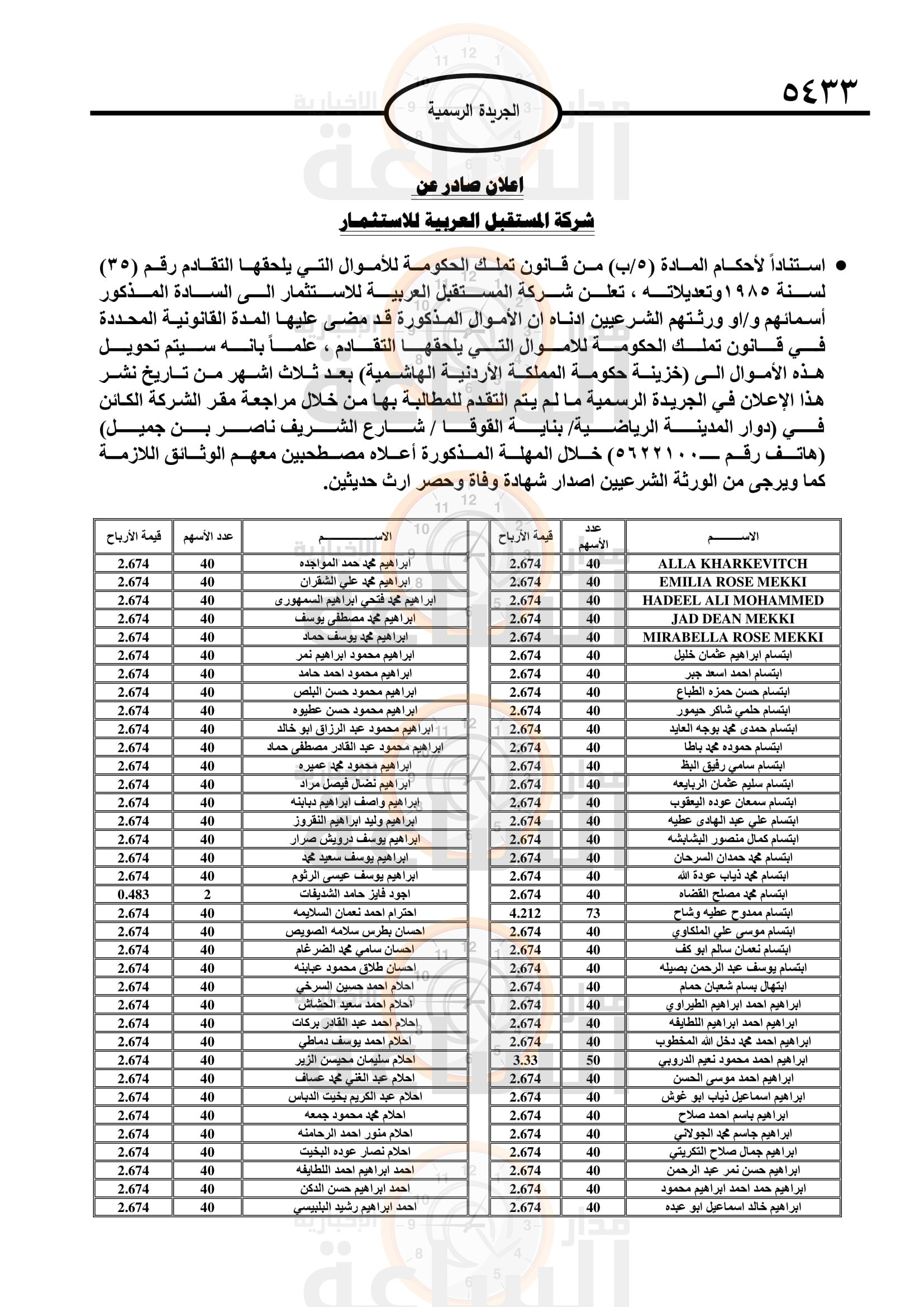 Madar Al-Saa Images 0.15439821246179264