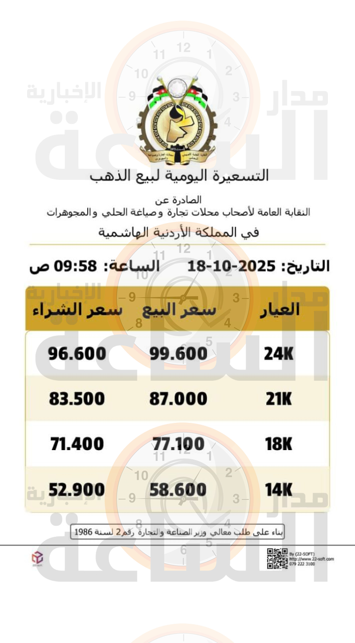 Madar Al-Saa Images 0.5295074612251768