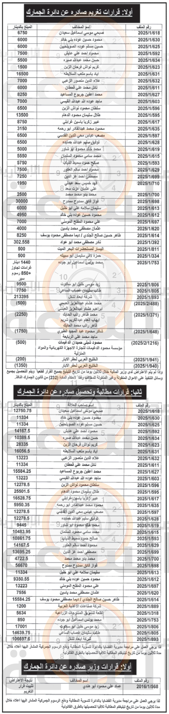 Madar Al-Saa Images 0.1534944176345192