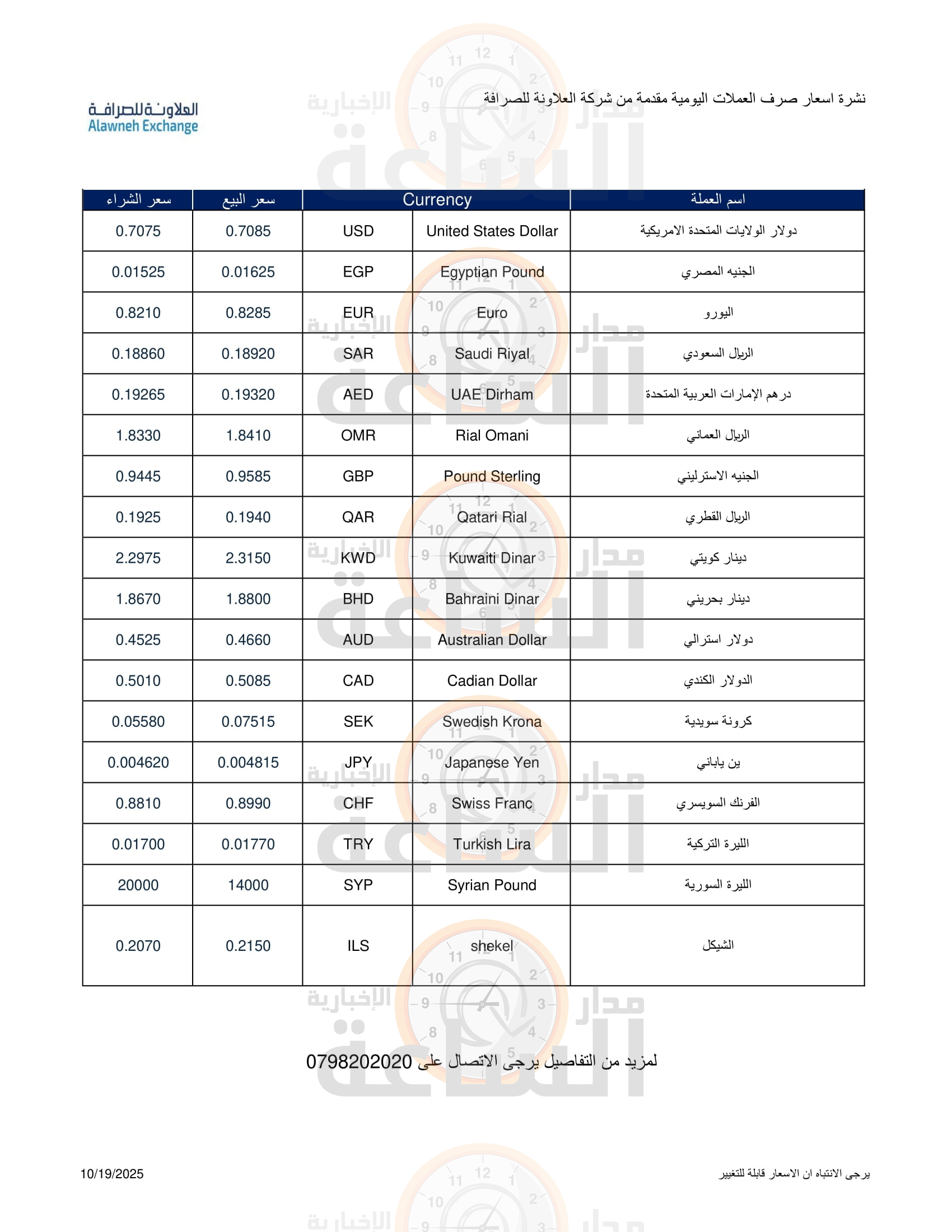 Madar Al-Saa Images 0.5079784487853282