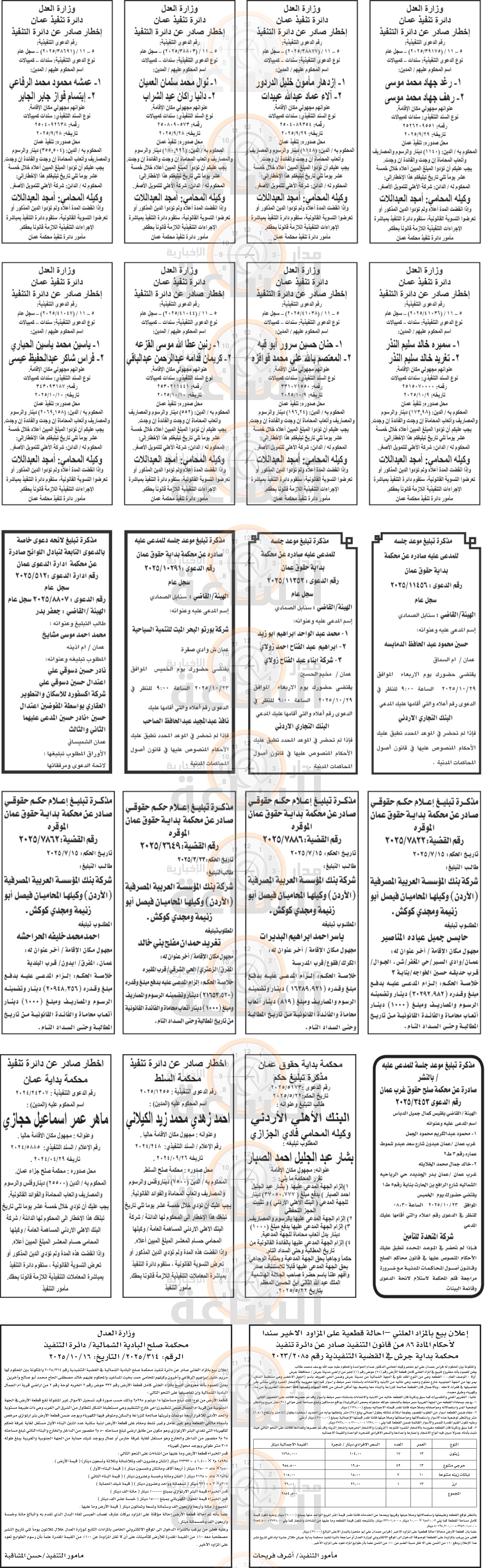 Madar Al-Saa Images 0.17378850290024905