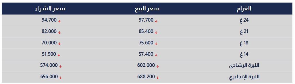 Madar Al-Saa Images 0.7070119569464001