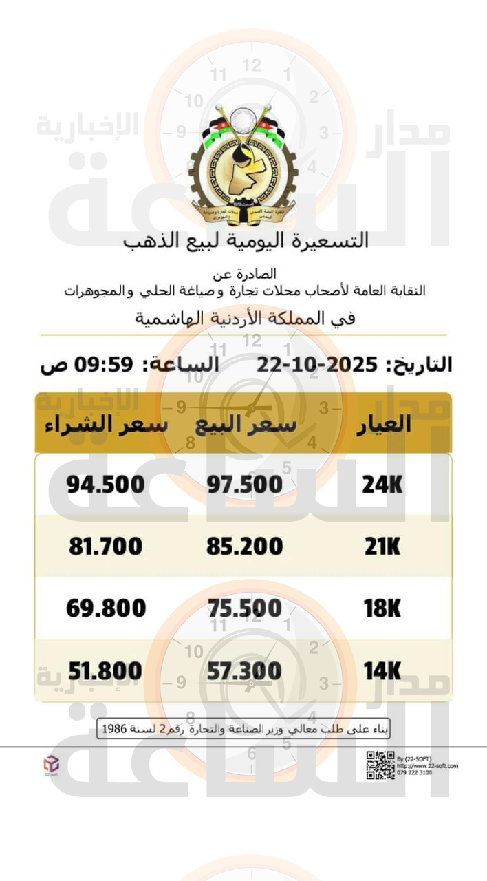 Madar Al-Saa Images 0.7046098891911665