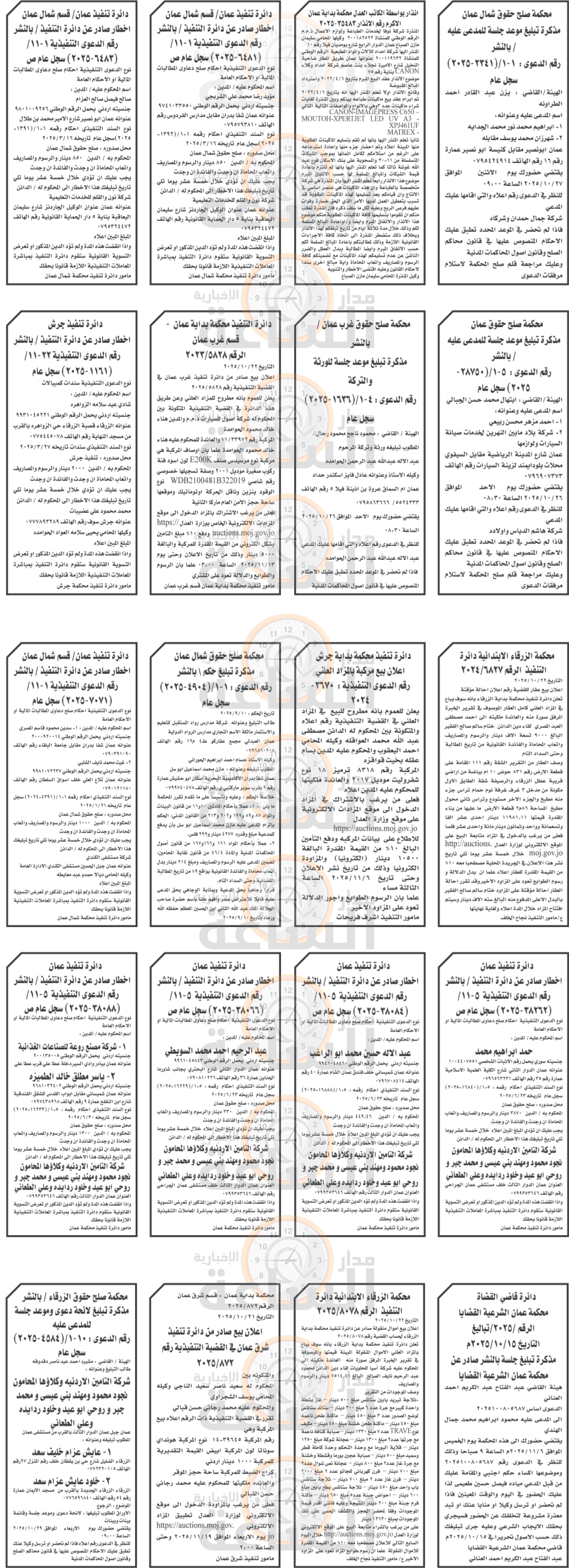 Madar Al-Saa Images 0.6383077145372372