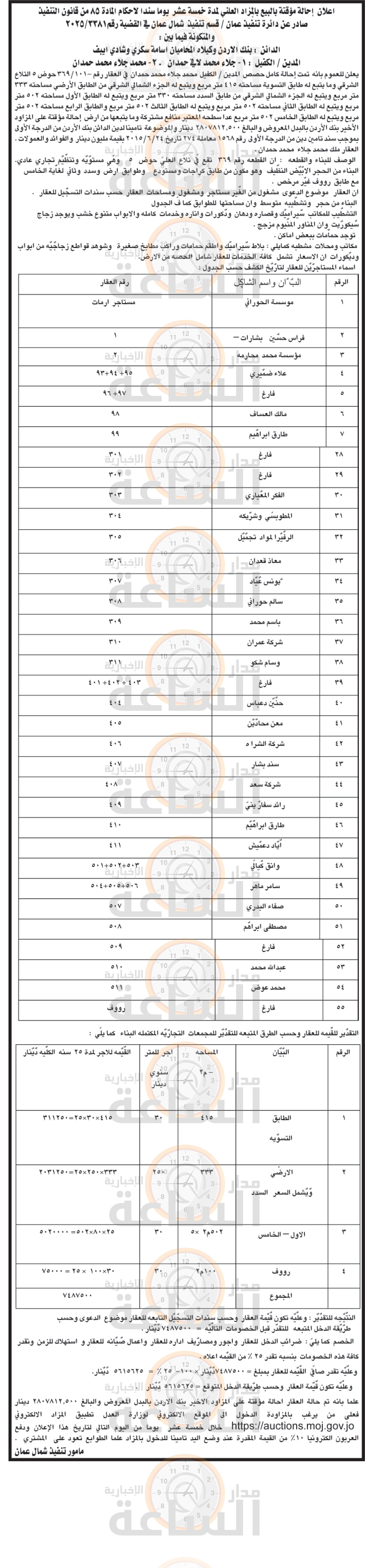 Madar Al-Saa Images 0.8130042786223207