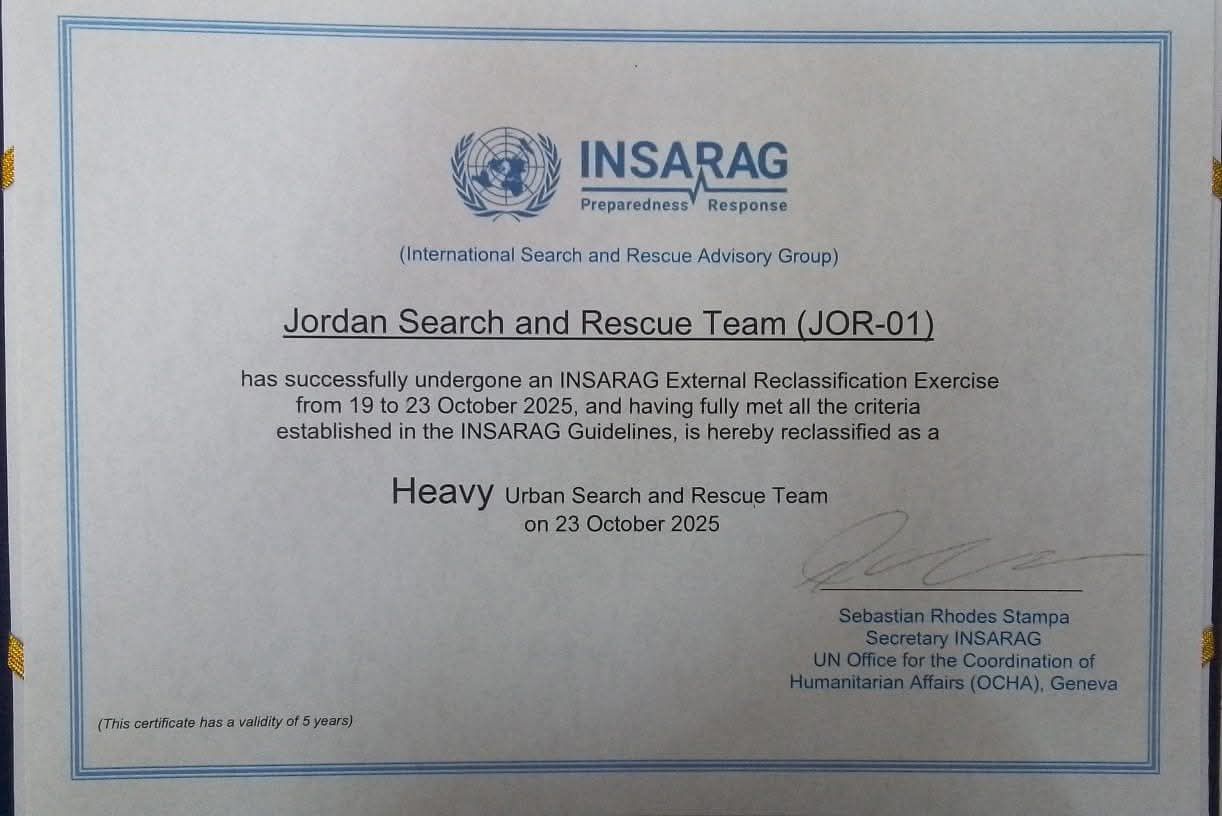 Madar Al-Saa Images 0.7957342886125669