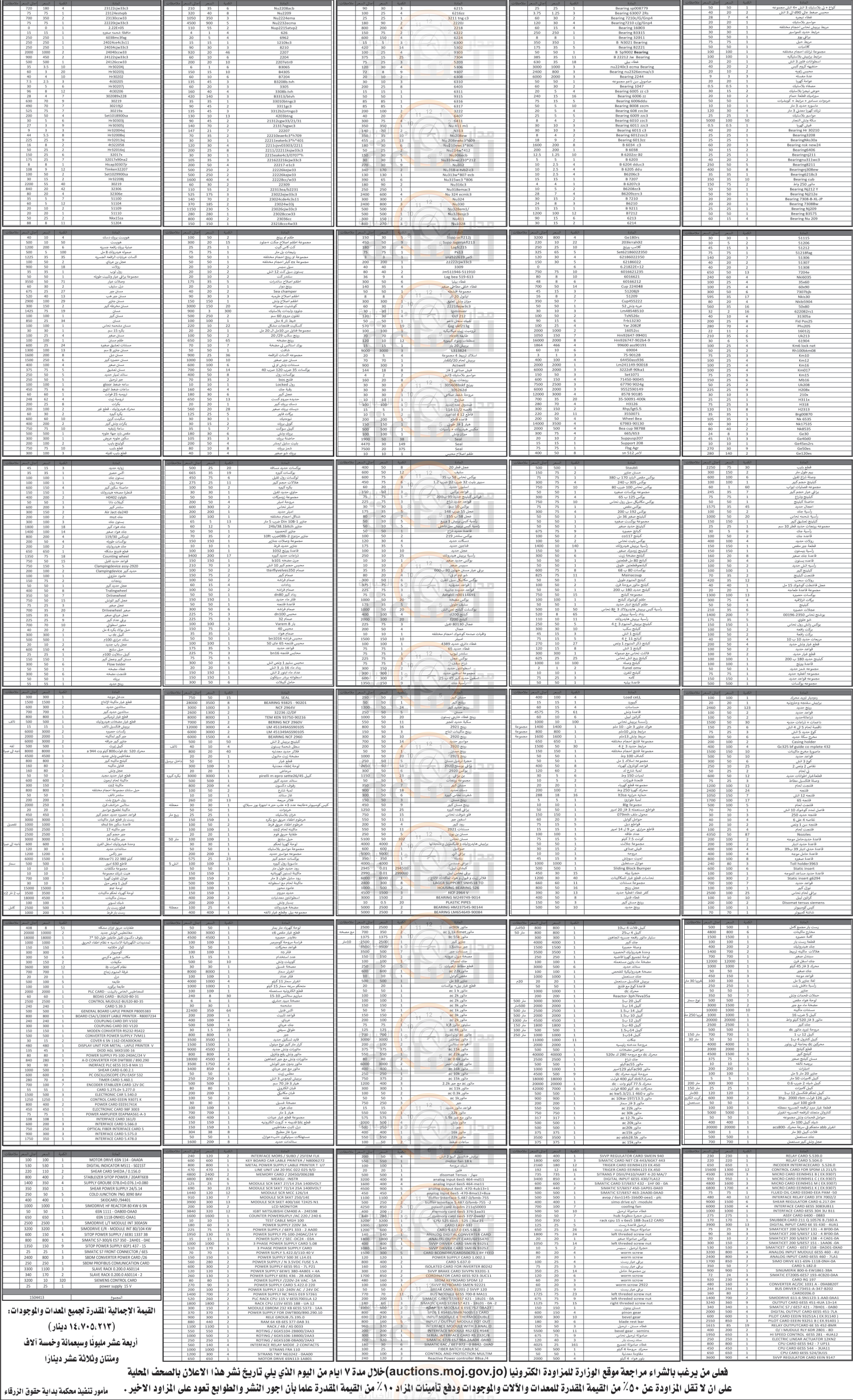 Madar Al-Saa Images 0.7612745030135375